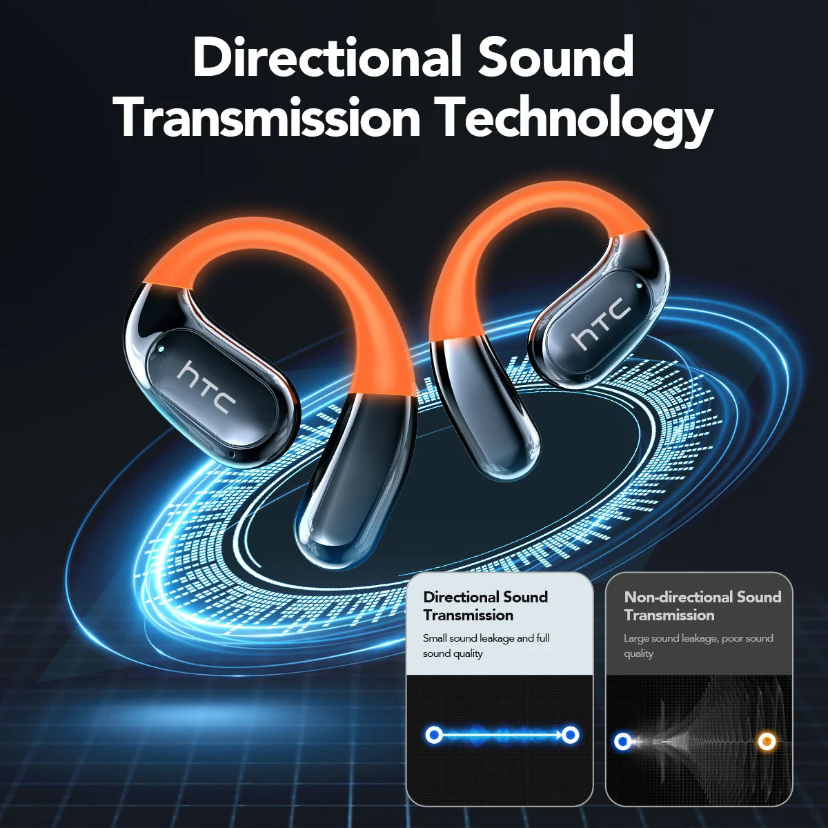 Bluetooth Wireless Headset